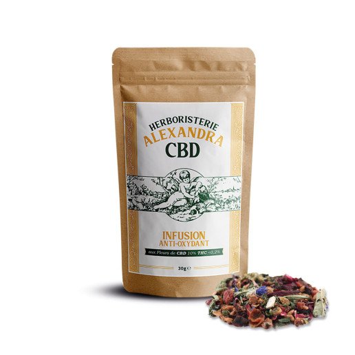 Tisane au CBD antioxydant de la marque Herboristerie Alexandra