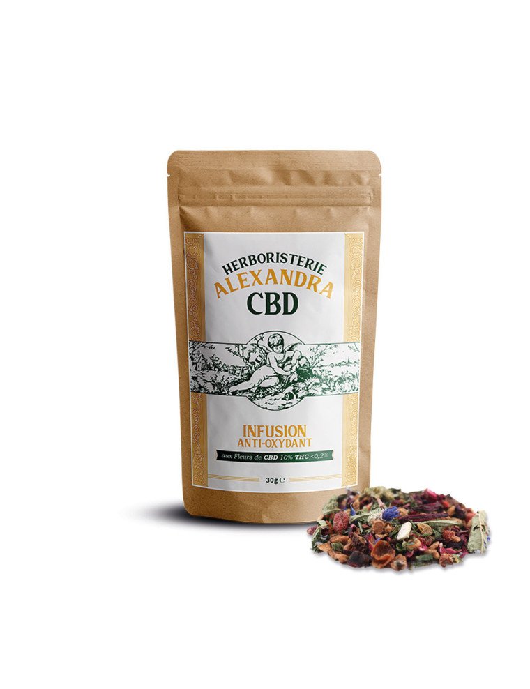 Tisane au CBD antioxydant de la marque Herboristerie Alexandra