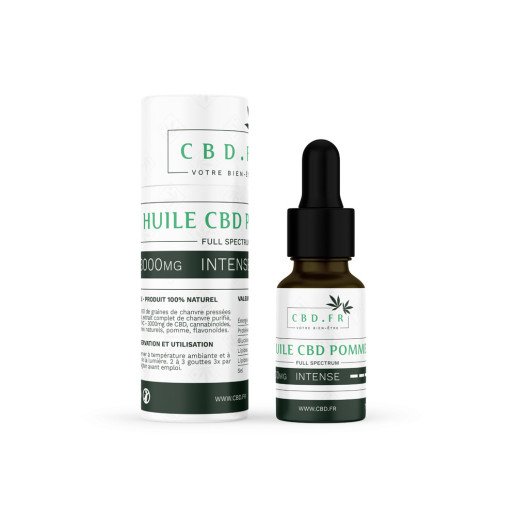 Huile CBD pas chère