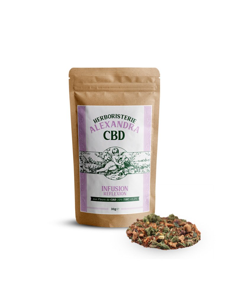 Infusion CBD réflexion bio - Herboristerie Alexandra pas cher sur cbd.fr