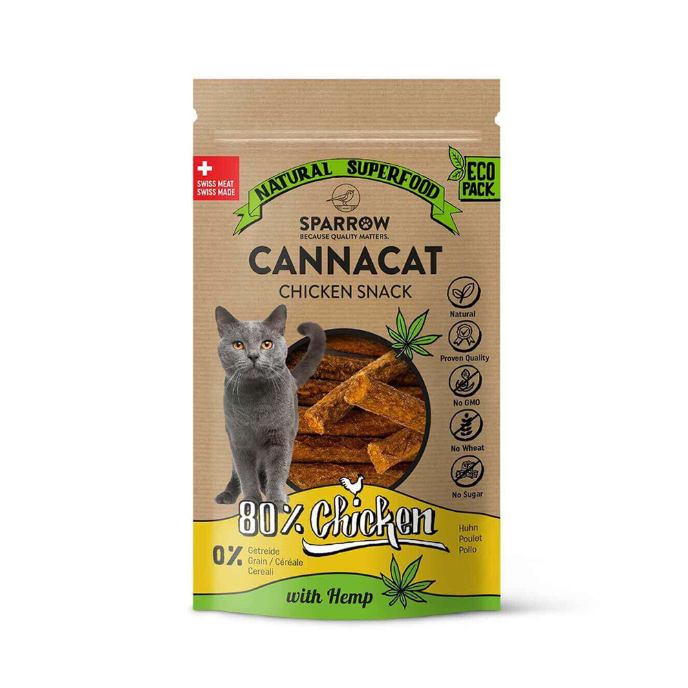 pastilles de CBD 4% pour chats