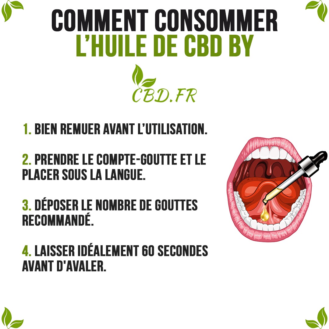 huile CBD chanvroo cannabidiol