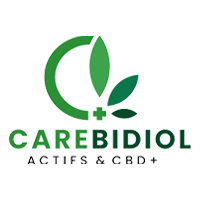 Carebidiol